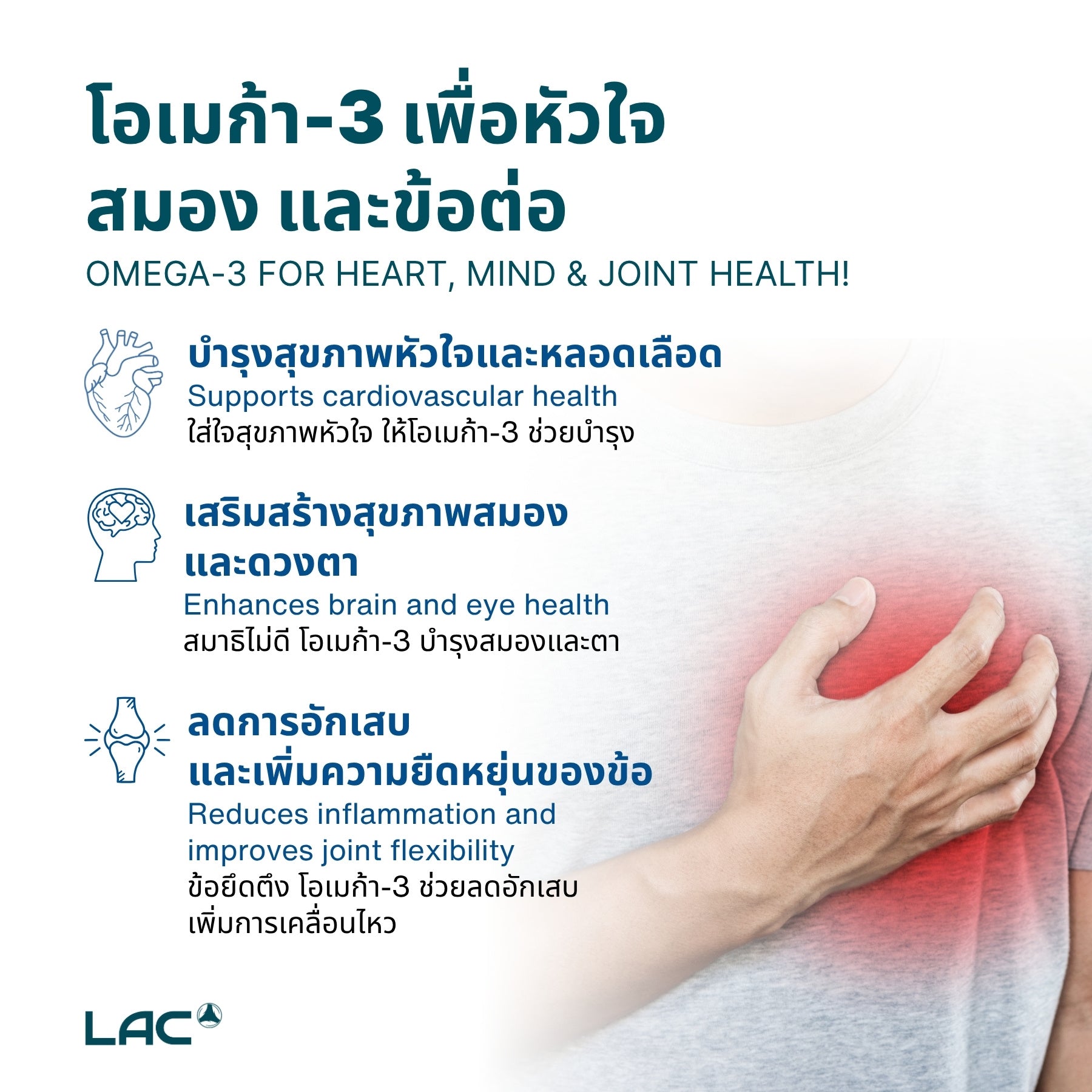 น้ำมันปลา Trimax ™โอเมก้า