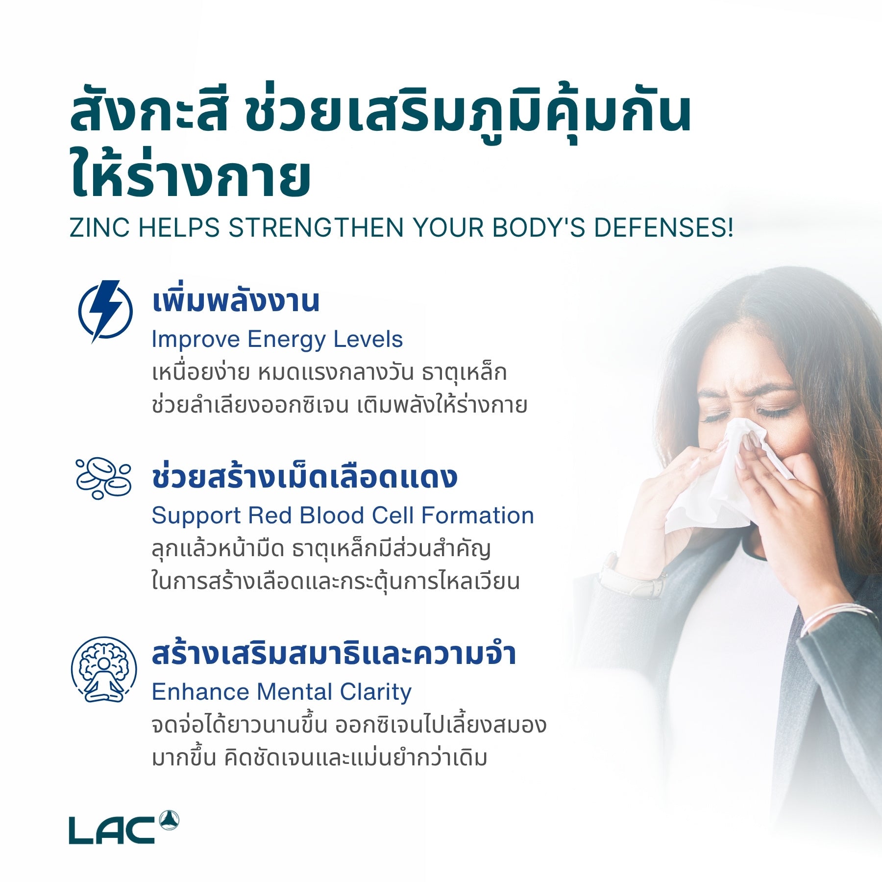 LAC Zinc 15mg 100 tabs