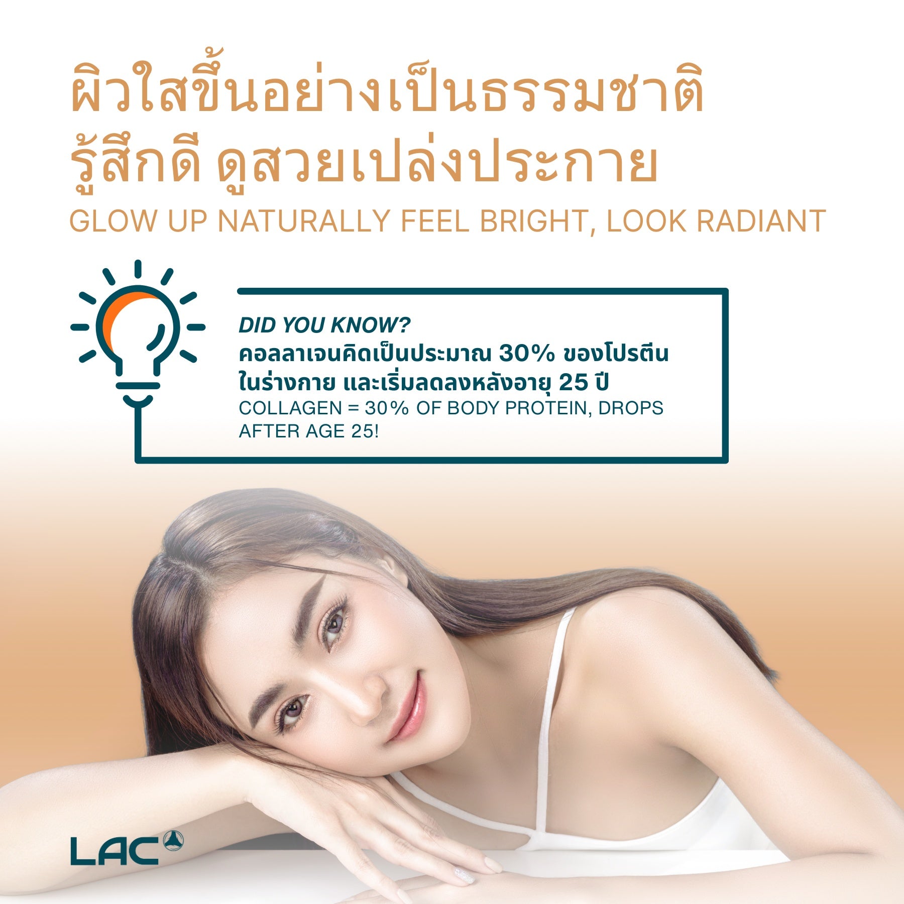 LAC Taut Radiance+ Premium Collagen Mask