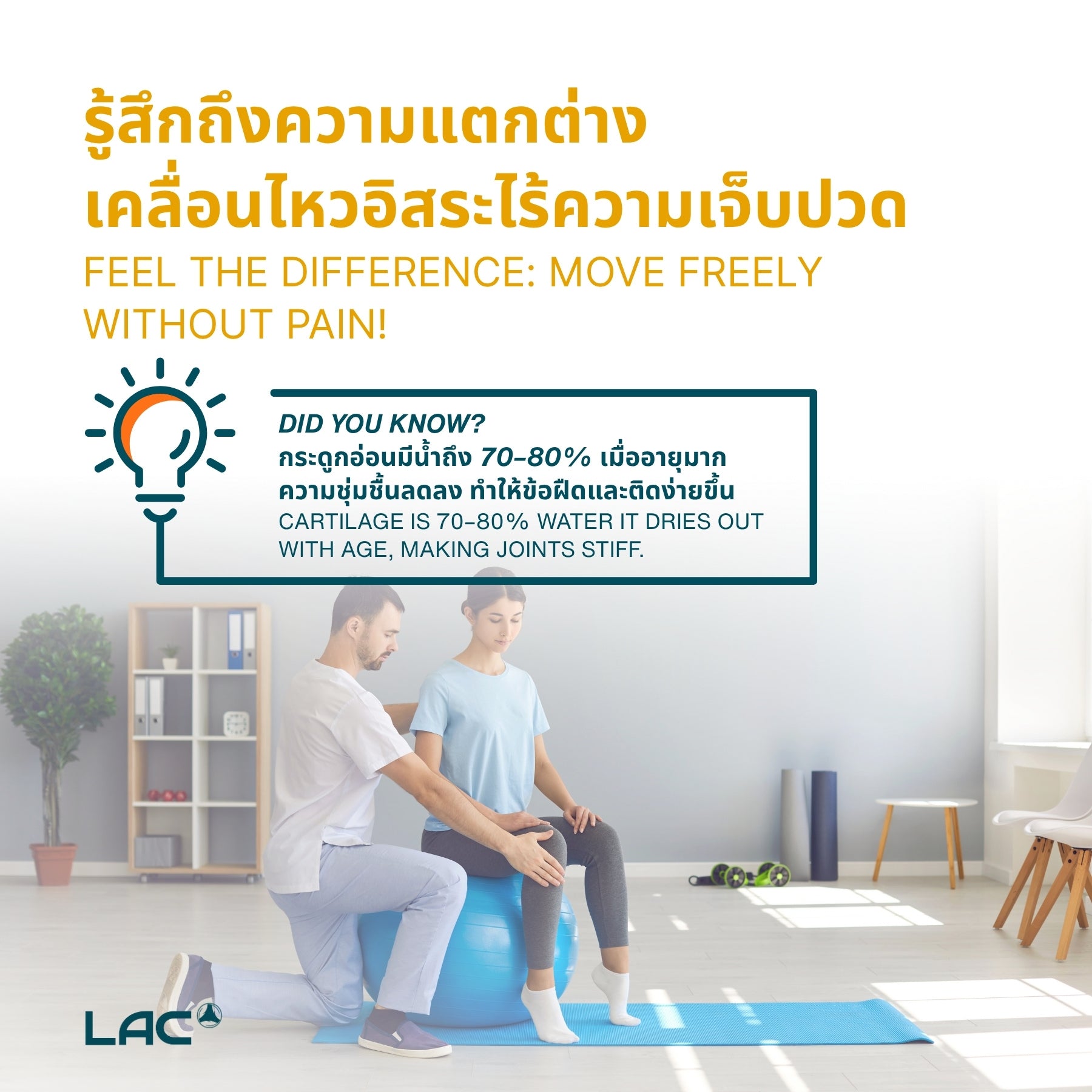 ข้อต่อProtec® - glucosamine chondroitin + คอลลาเจน
