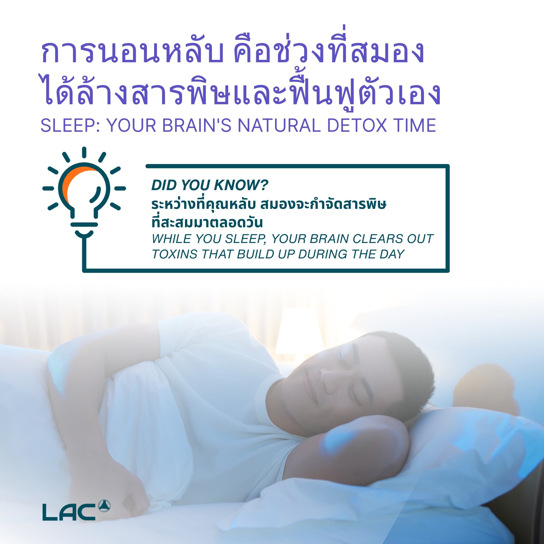 Triaction Sleep Formula - Tri -Layer Sleep Technology