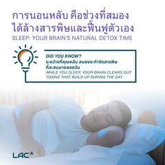 Triaction Sleep Formula - Tri -Layer Sleep Technology