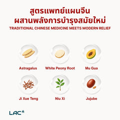 Nerve Protect ™ - สูตรบรรเทาอาการปวดตะโพก