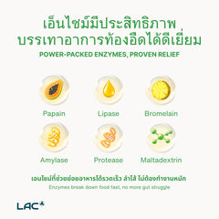 Lac Gastrorx® Digest - เอนไซม์