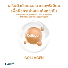 LAC Taut Radiance+ Premium Collagen Mask