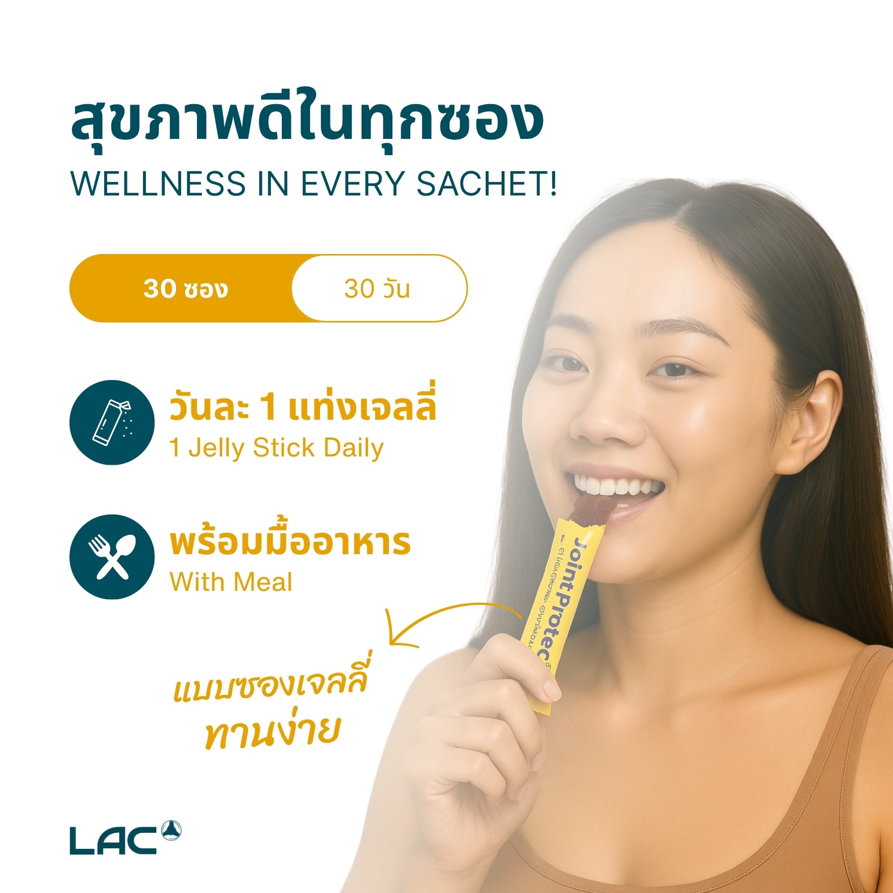 ข้อต่อProtec® - glucosamine chondroitin + คอลลาเจน
