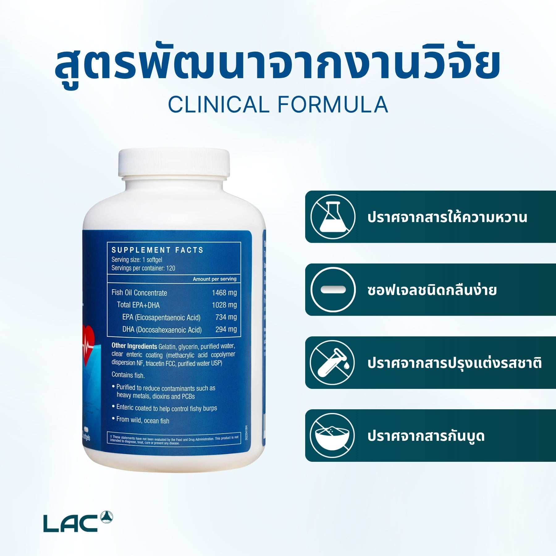 น้ำมันปลา Trimax ™โอเมก้า