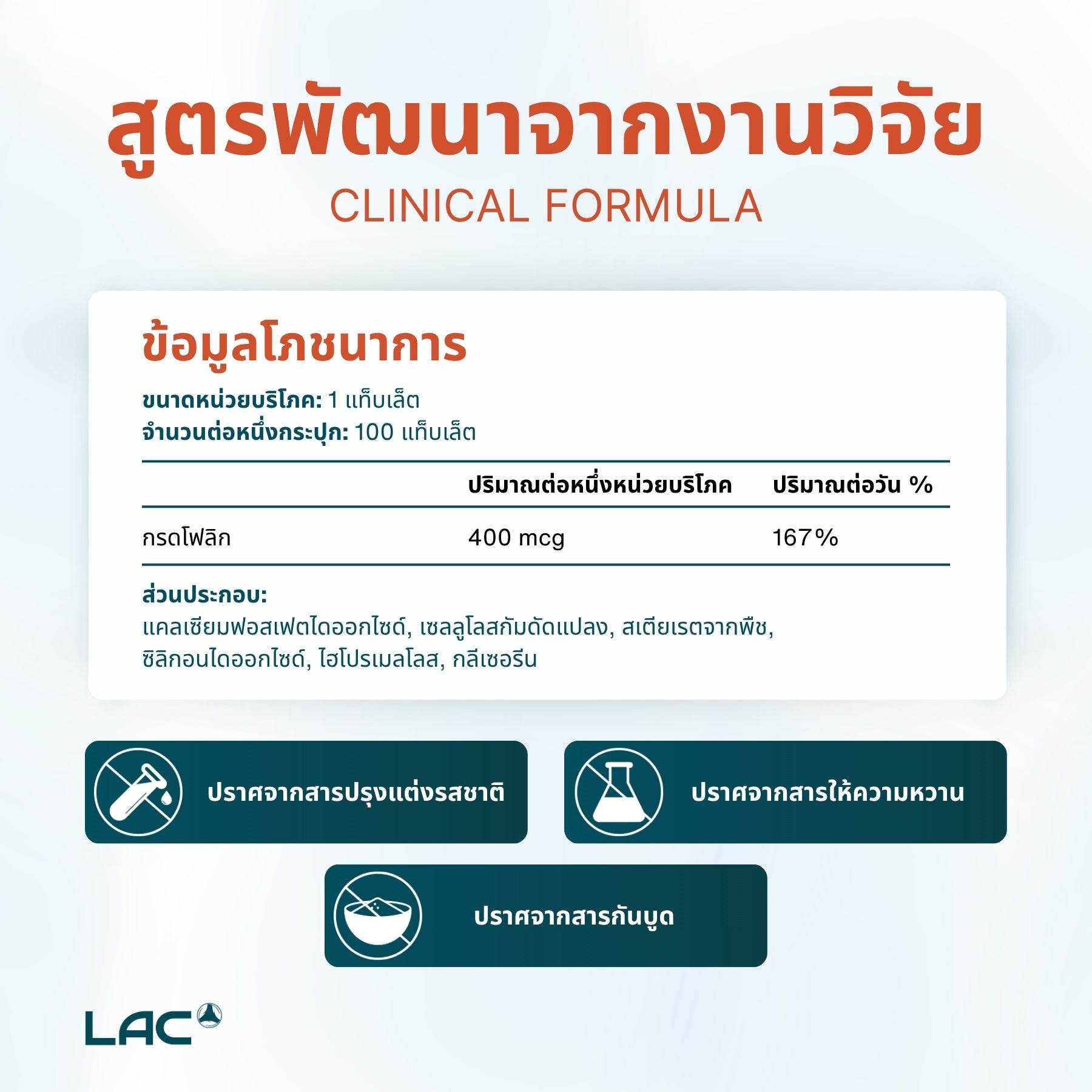 LAC Folic Acid 400mcg