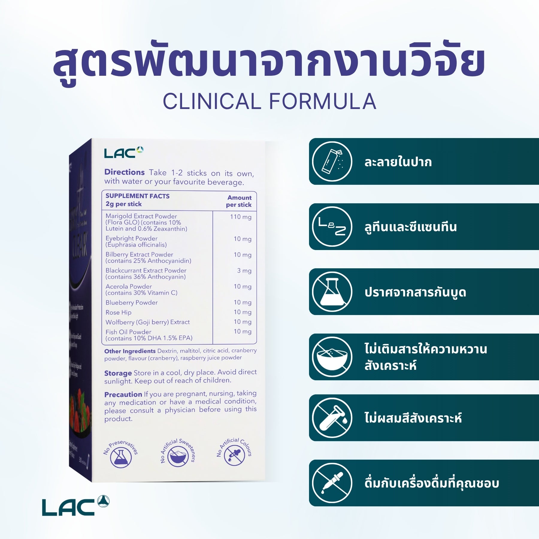 Berry Clear® - การป้องกันดวงตา 360 °