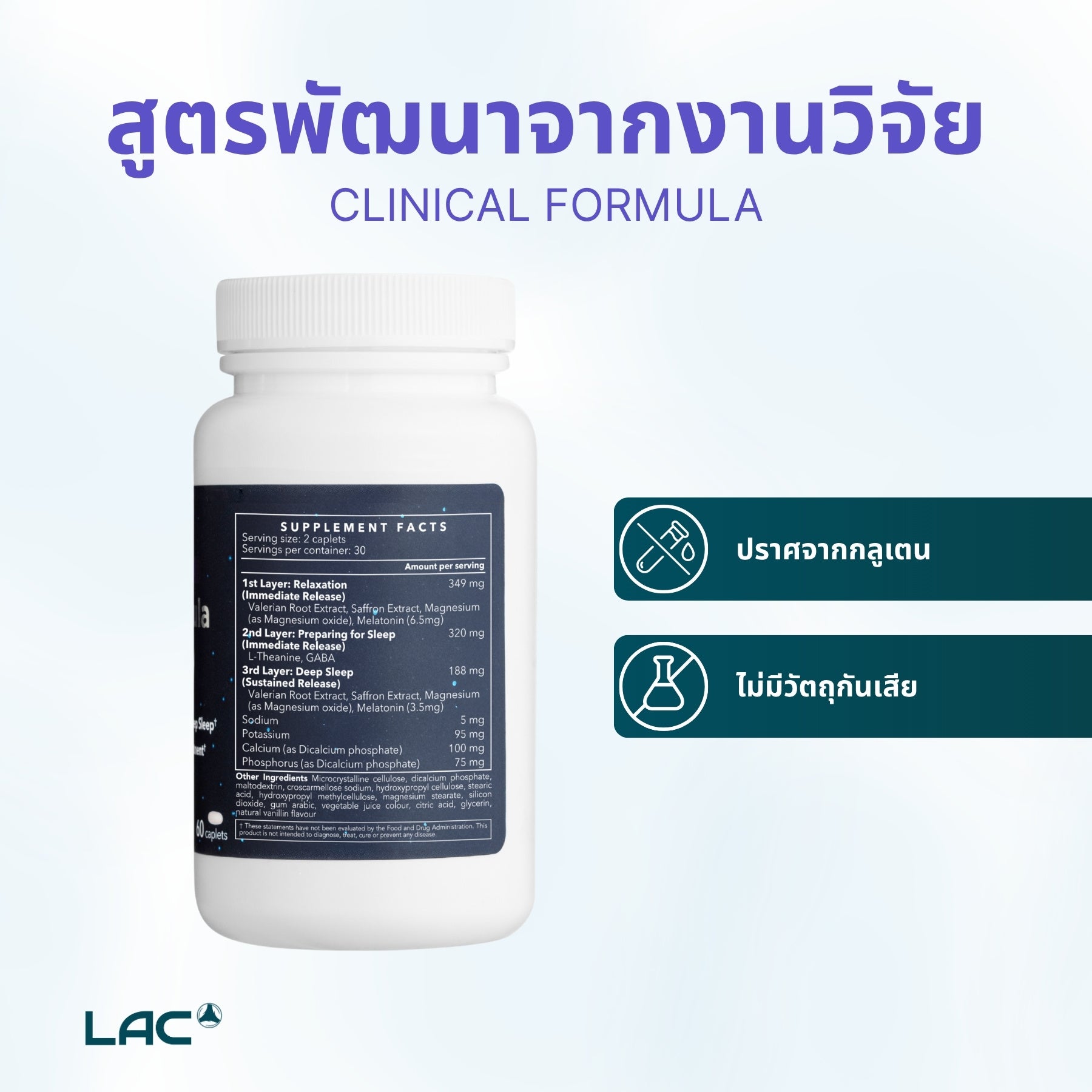 Triaction Sleep Formula - Tri -Layer Sleep Technology