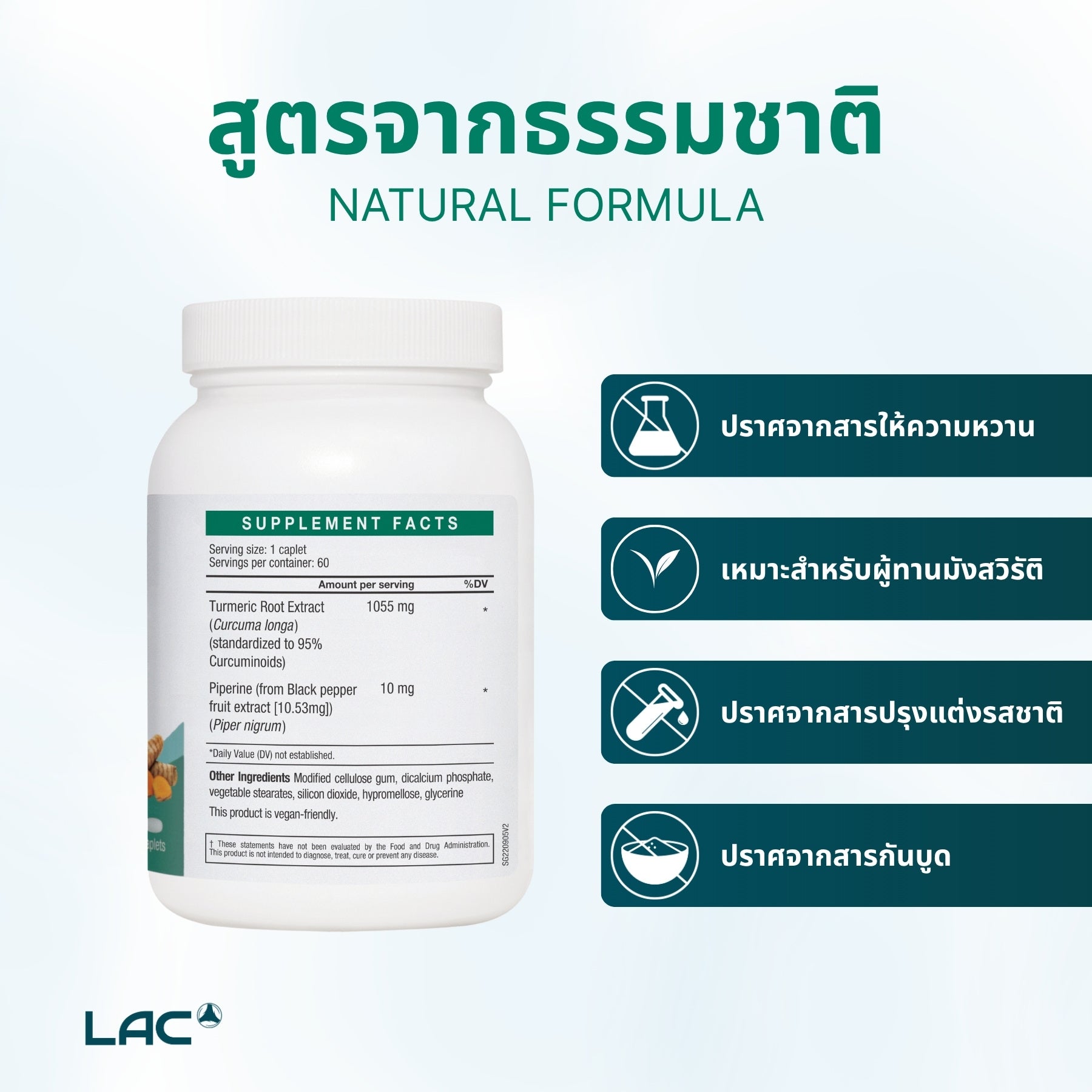 LAC Turmeric Curcumin 1055mg