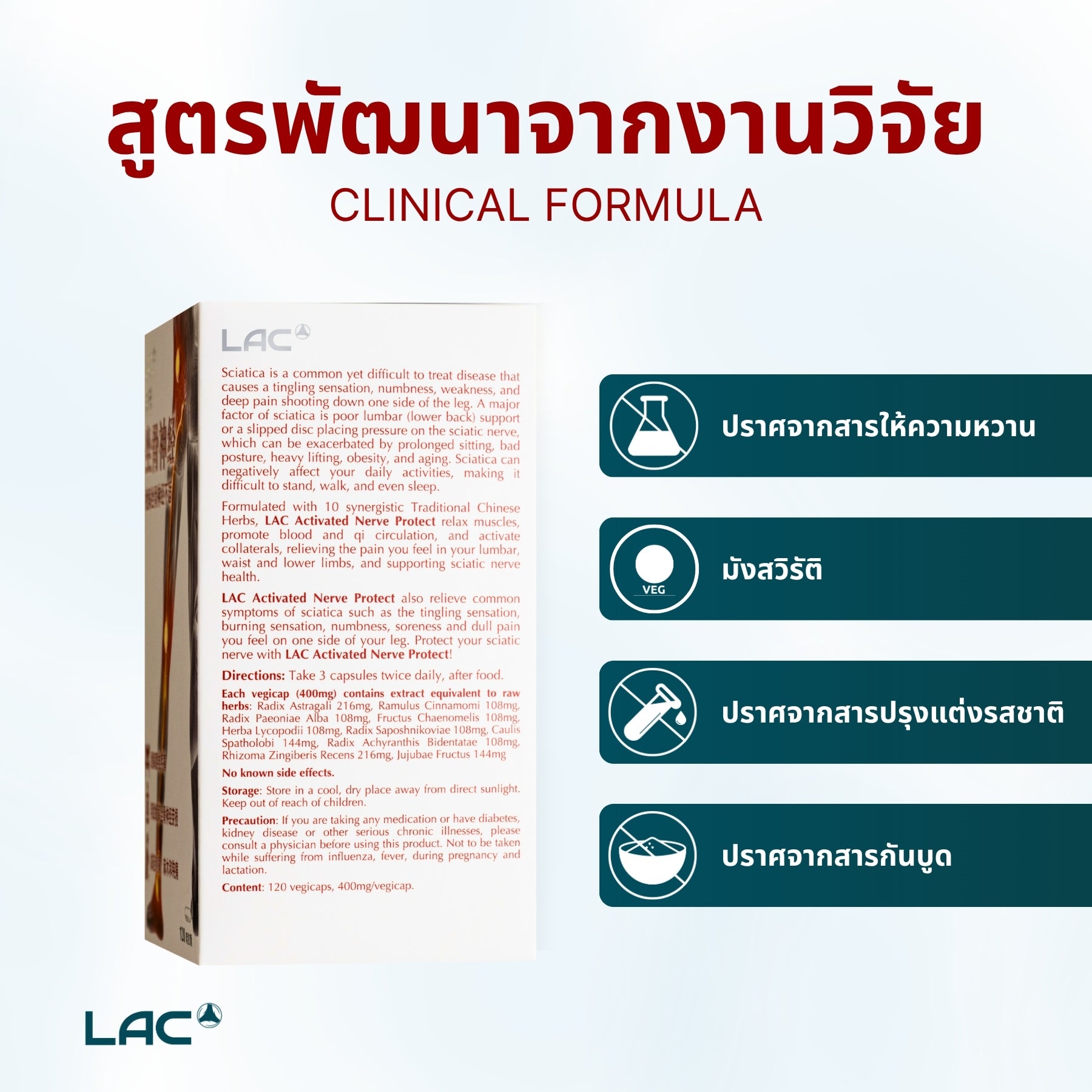 Nerve Protect ™ - สูตรบรรเทาอาการปวดตะโพก