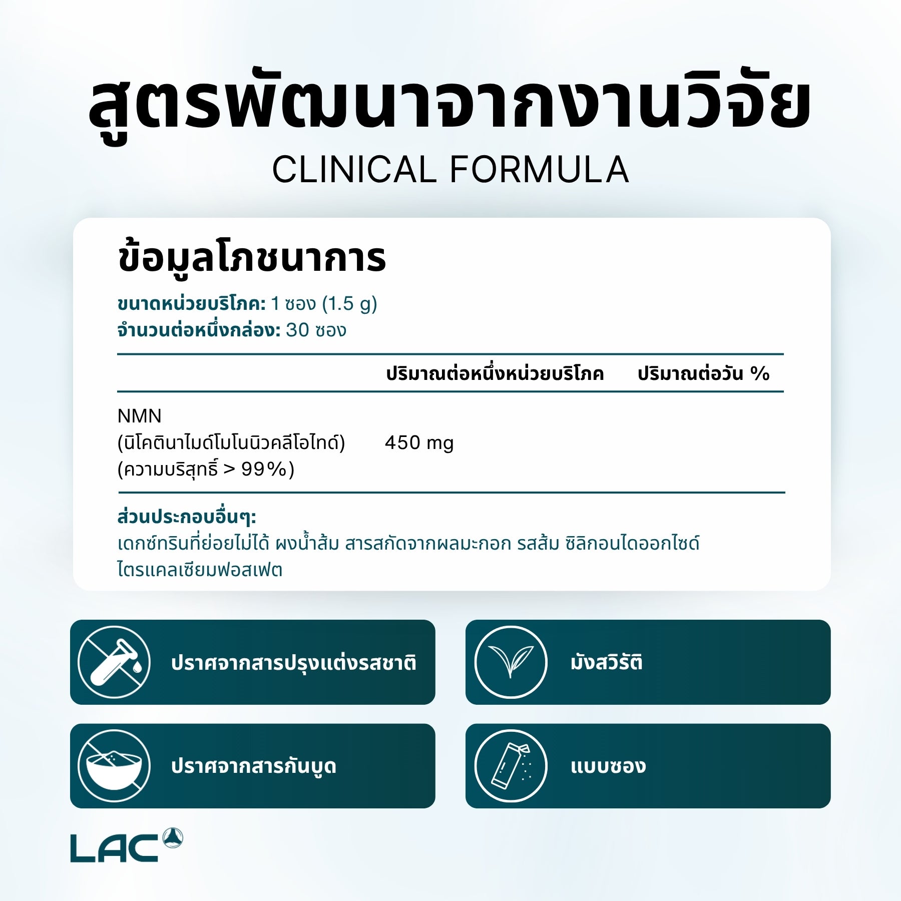 NMN 450 มก. - Ultimate NAD+ Booster