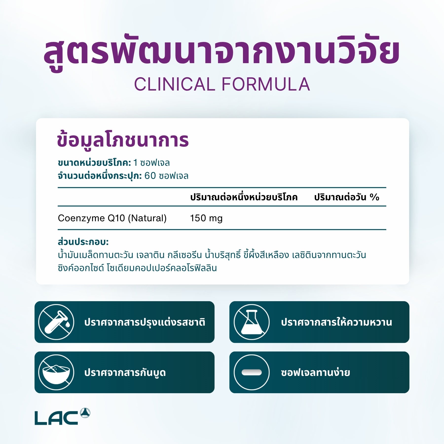COQ-10 50 มก.