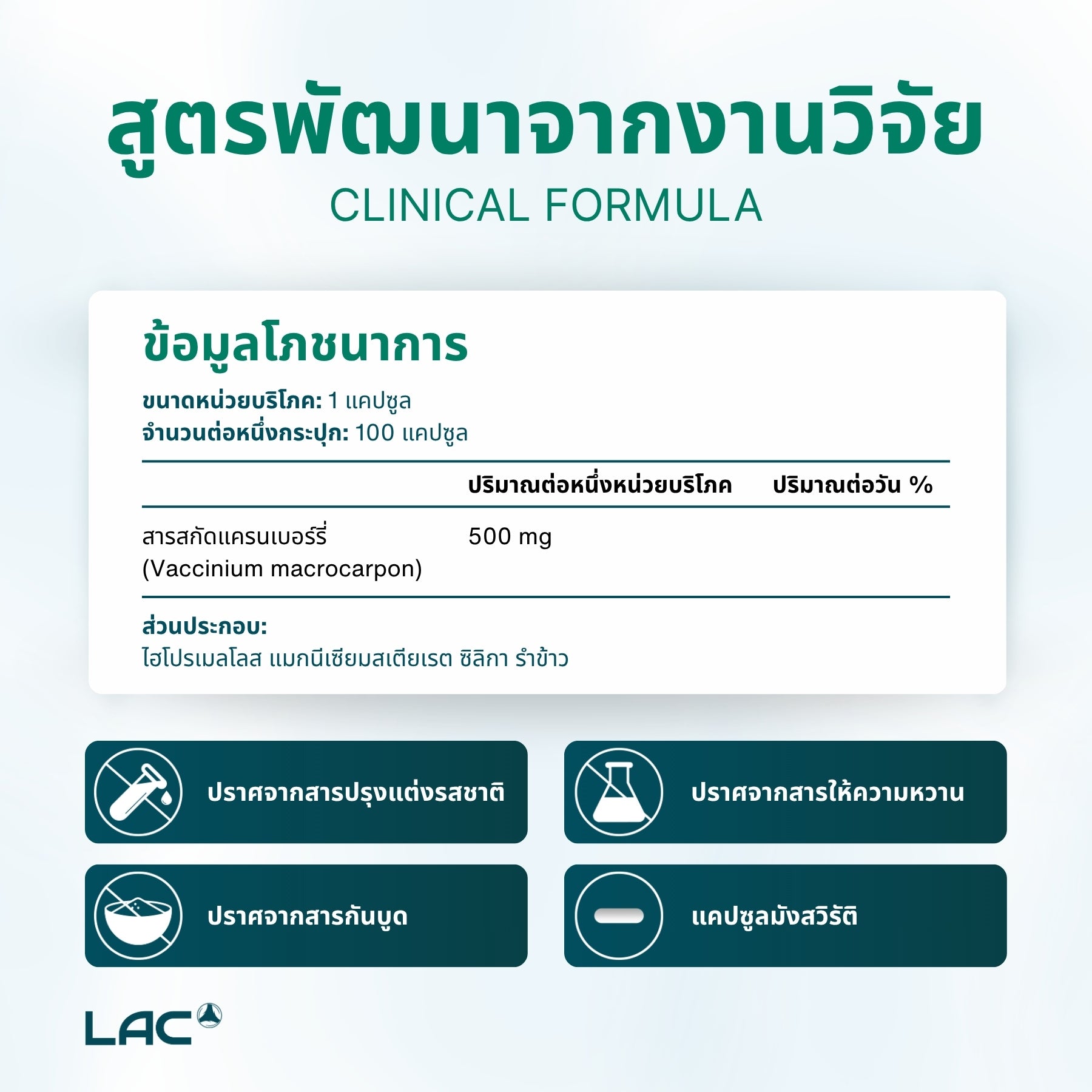 แครนเบอร์รี่ 500 มก.