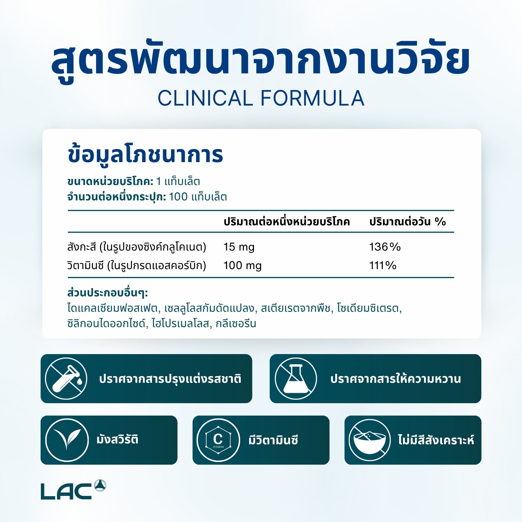 LAC Zinc 15mg 100 tabs