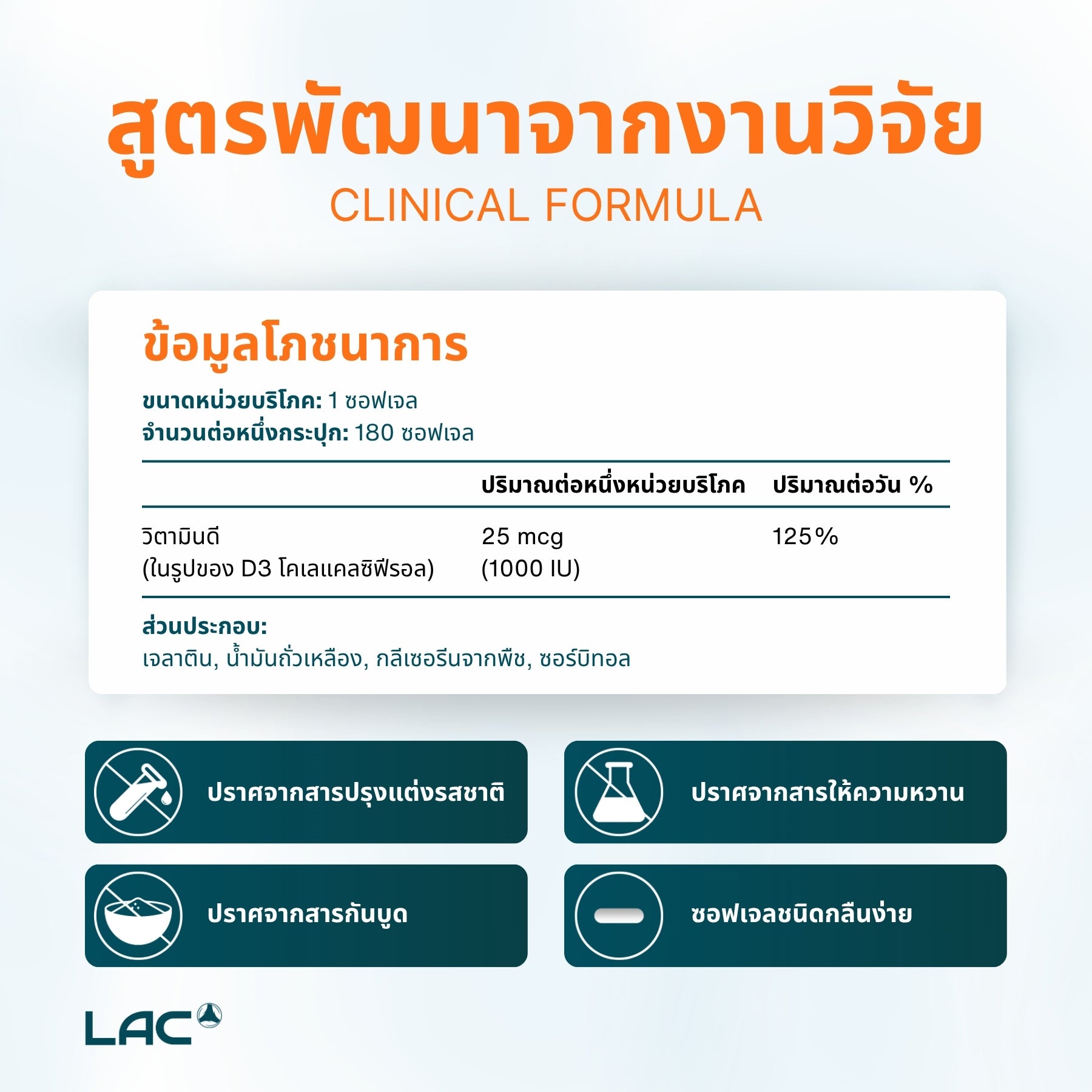 LAC Vitamin D3 1000 IU - 180 Softgels