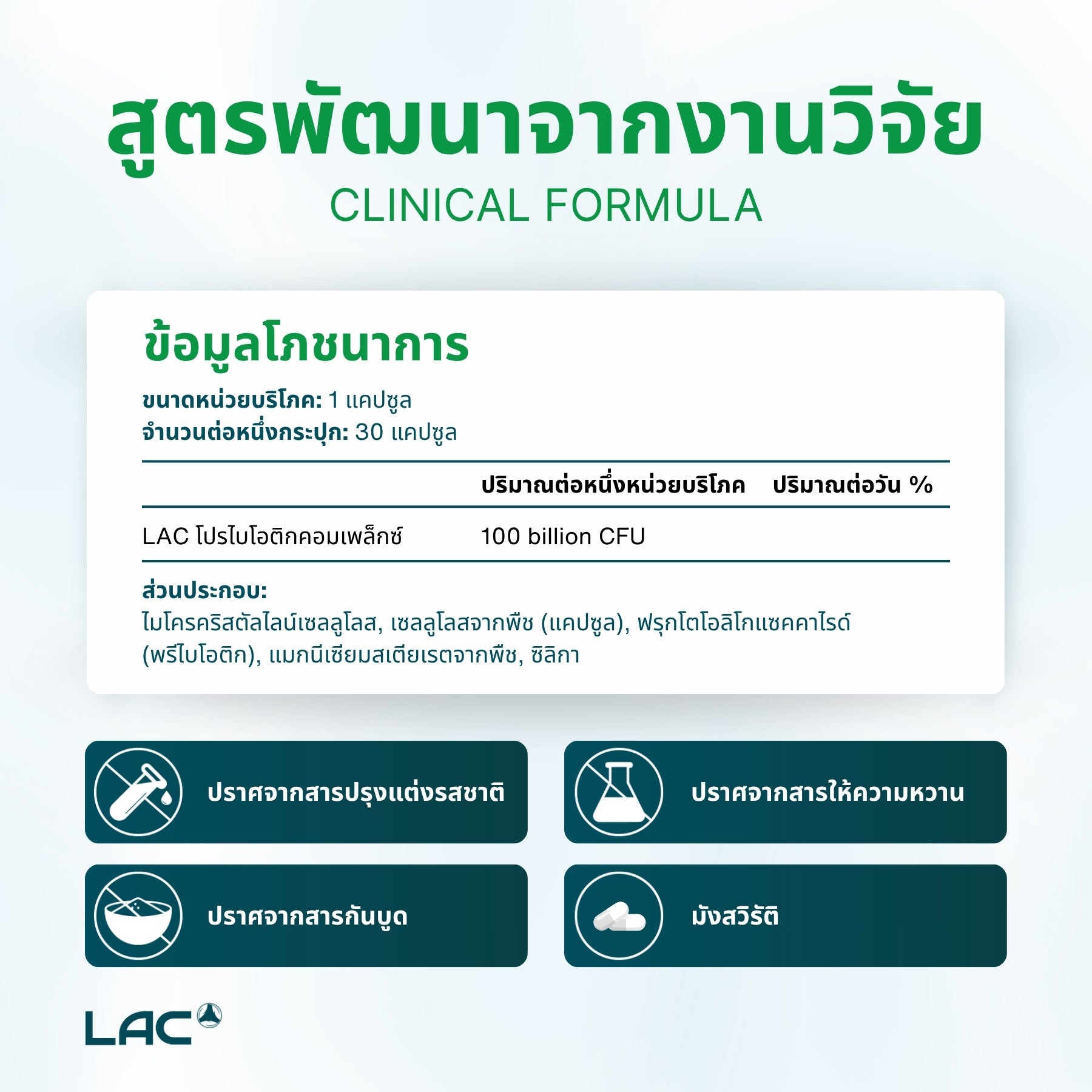 โปรไบโอติกคอมเพล็กซ์ 100 พันล้าน CFU - การสนับสนุนขั้นสูงสุด