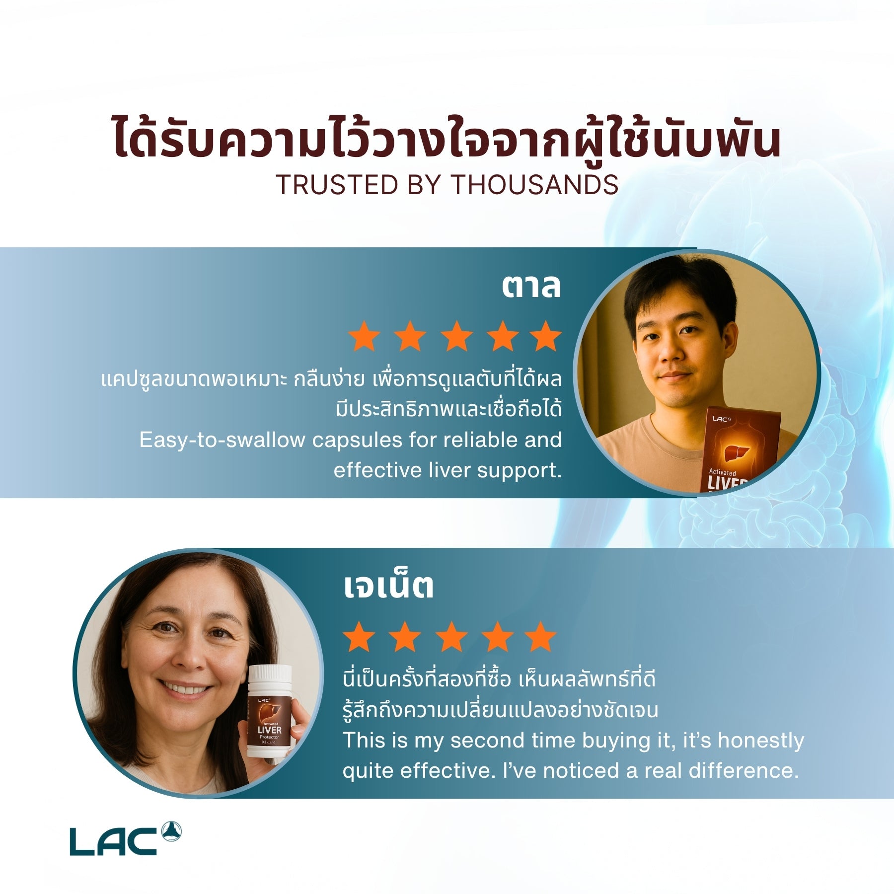 LAC Liver Protector™