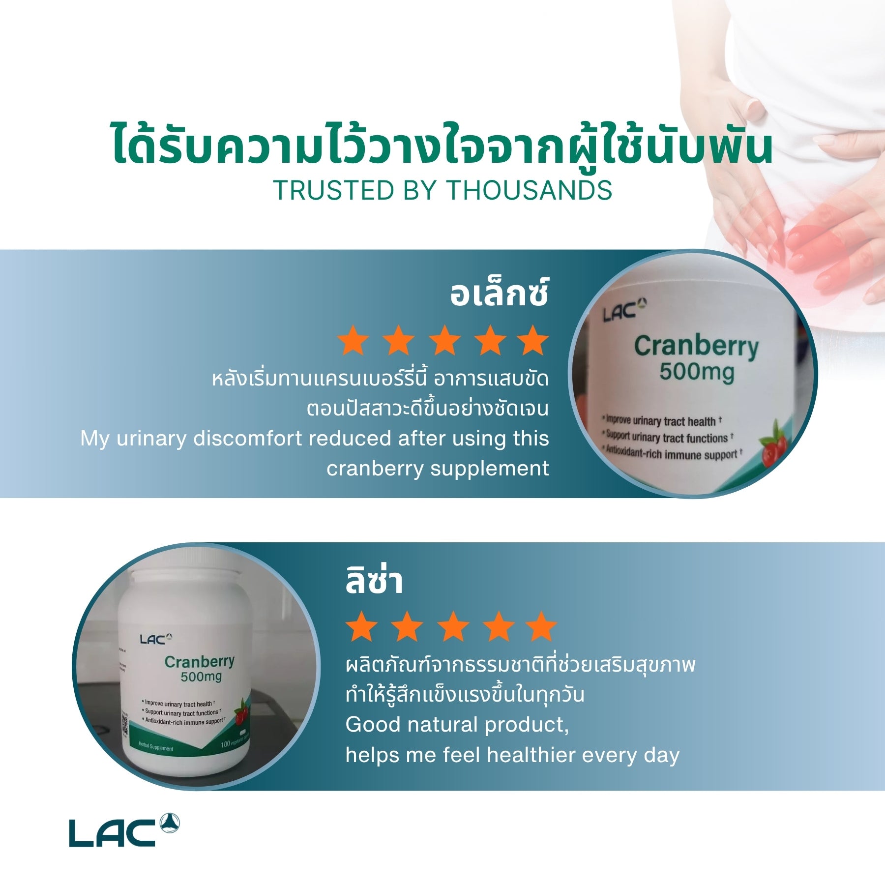 แครนเบอร์รี่ 500 มก.