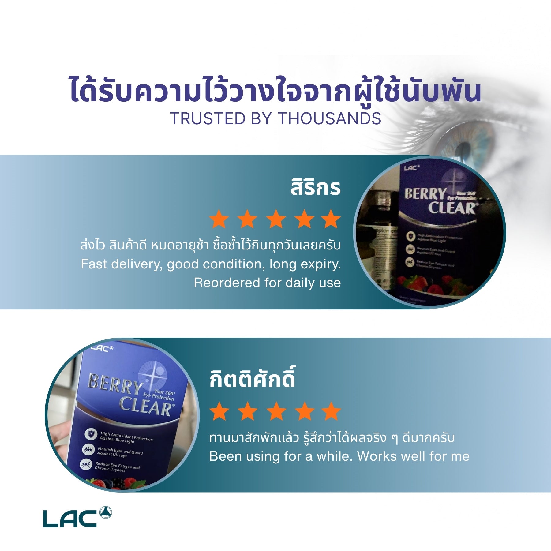 Berry Clear® - การป้องกันดวงตา 360 °