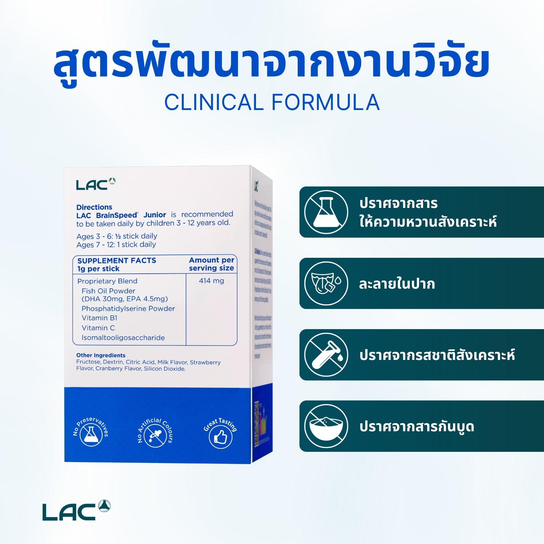 Brainspeed® Junior - อาหารเสริมสมองที่อุดมไปด้วย DHA