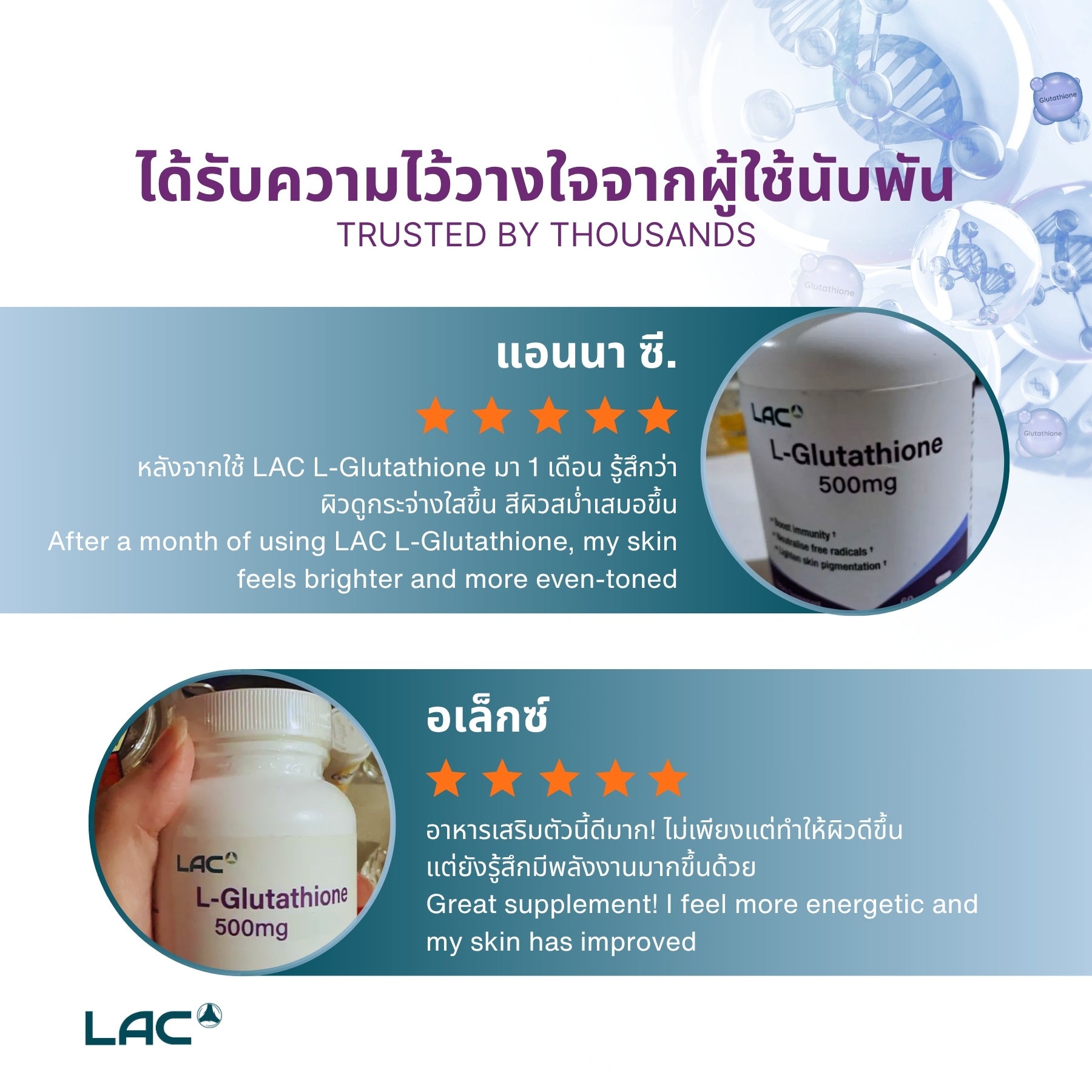 LAC L-Glutathione 500mg