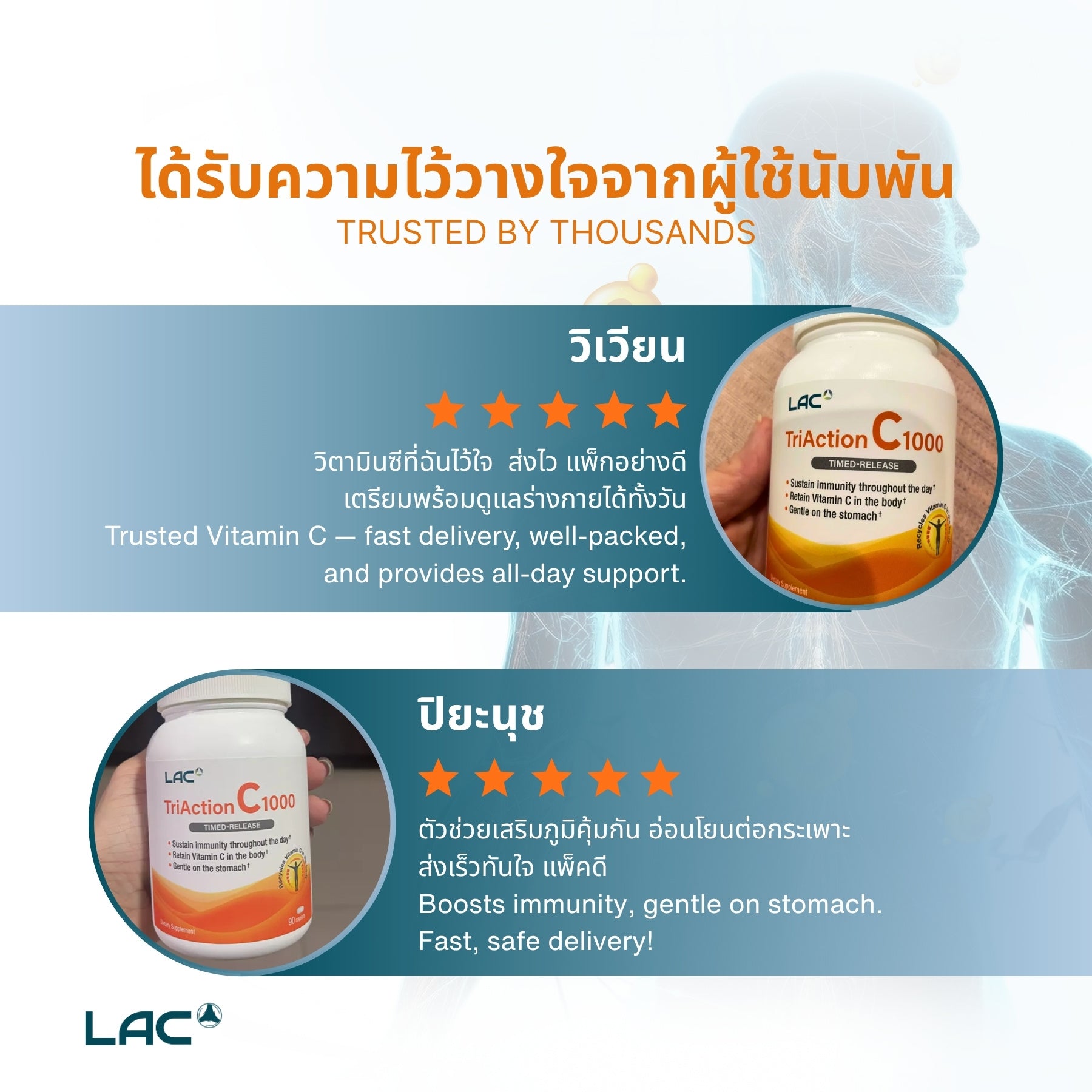 LAC TriAction C 1000 - Timed-Release 90 Caplets