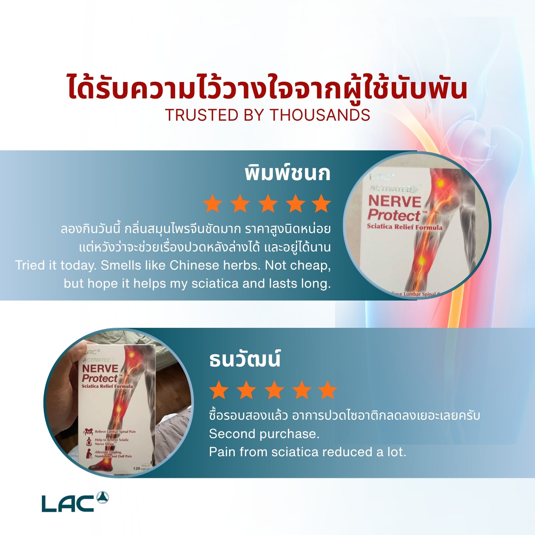 Nerve Protect ™ - สูตรบรรเทาอาการปวดตะโพก