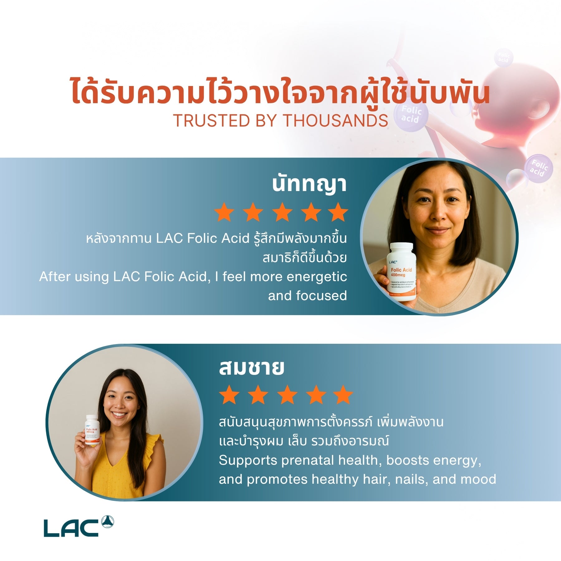 LAC Folic Acid 400mcg