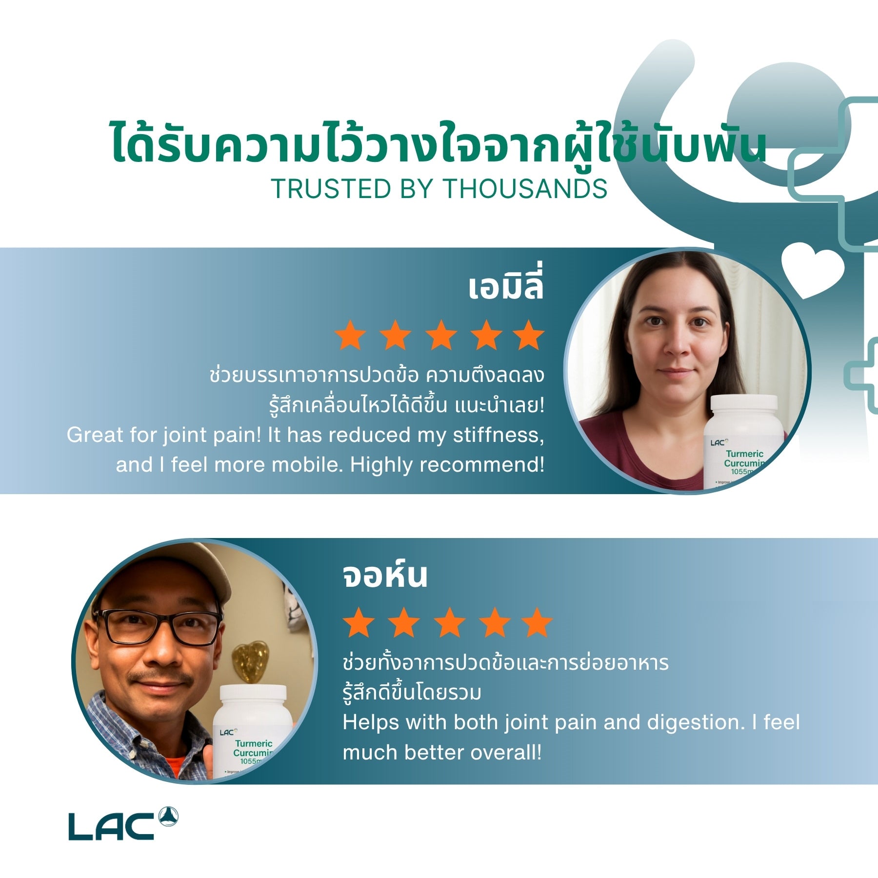 LAC Turmeric Curcumin 1055mg