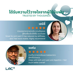 LAC Turmeric Curcumin 1055mg