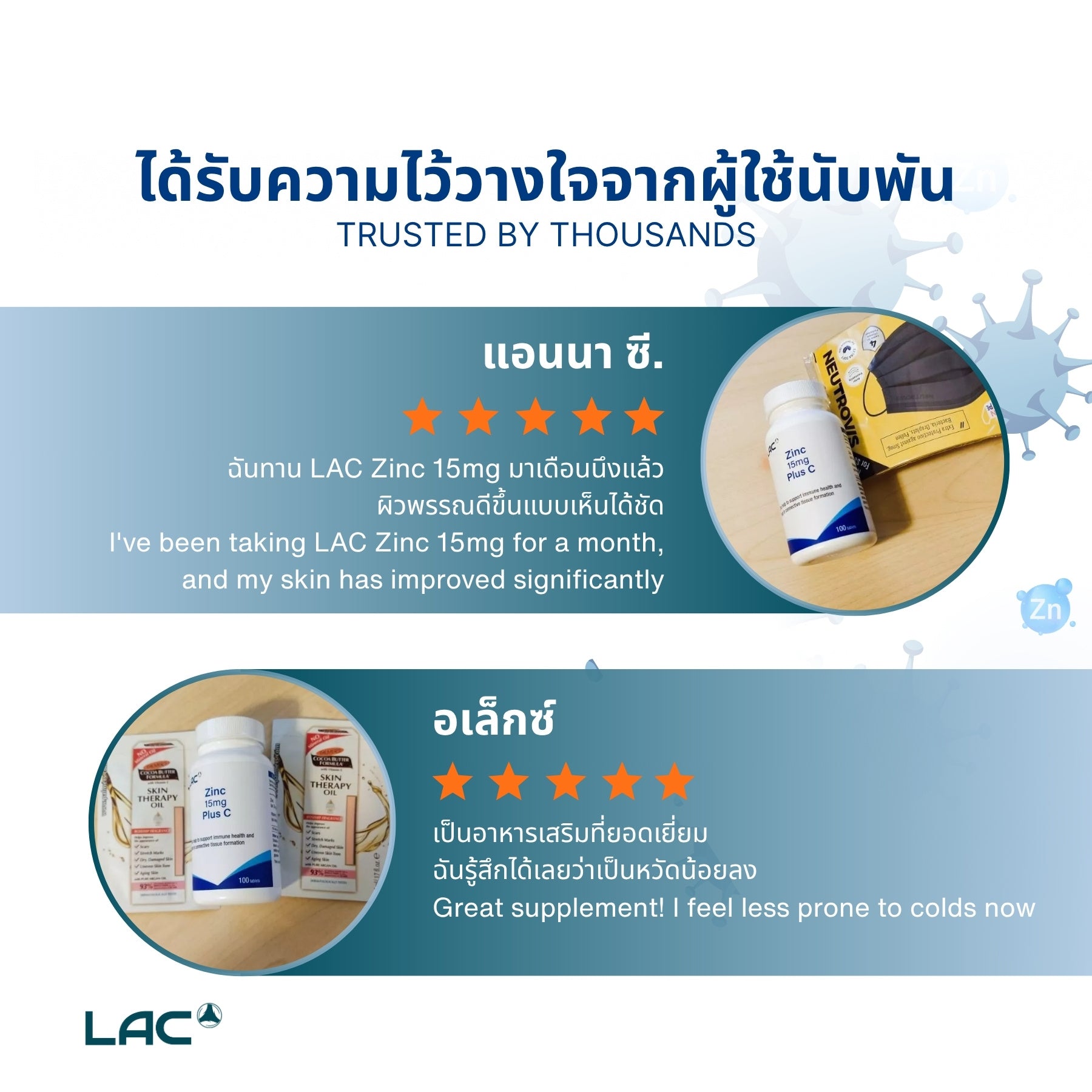 LAC Zinc 15mg 100 tabs