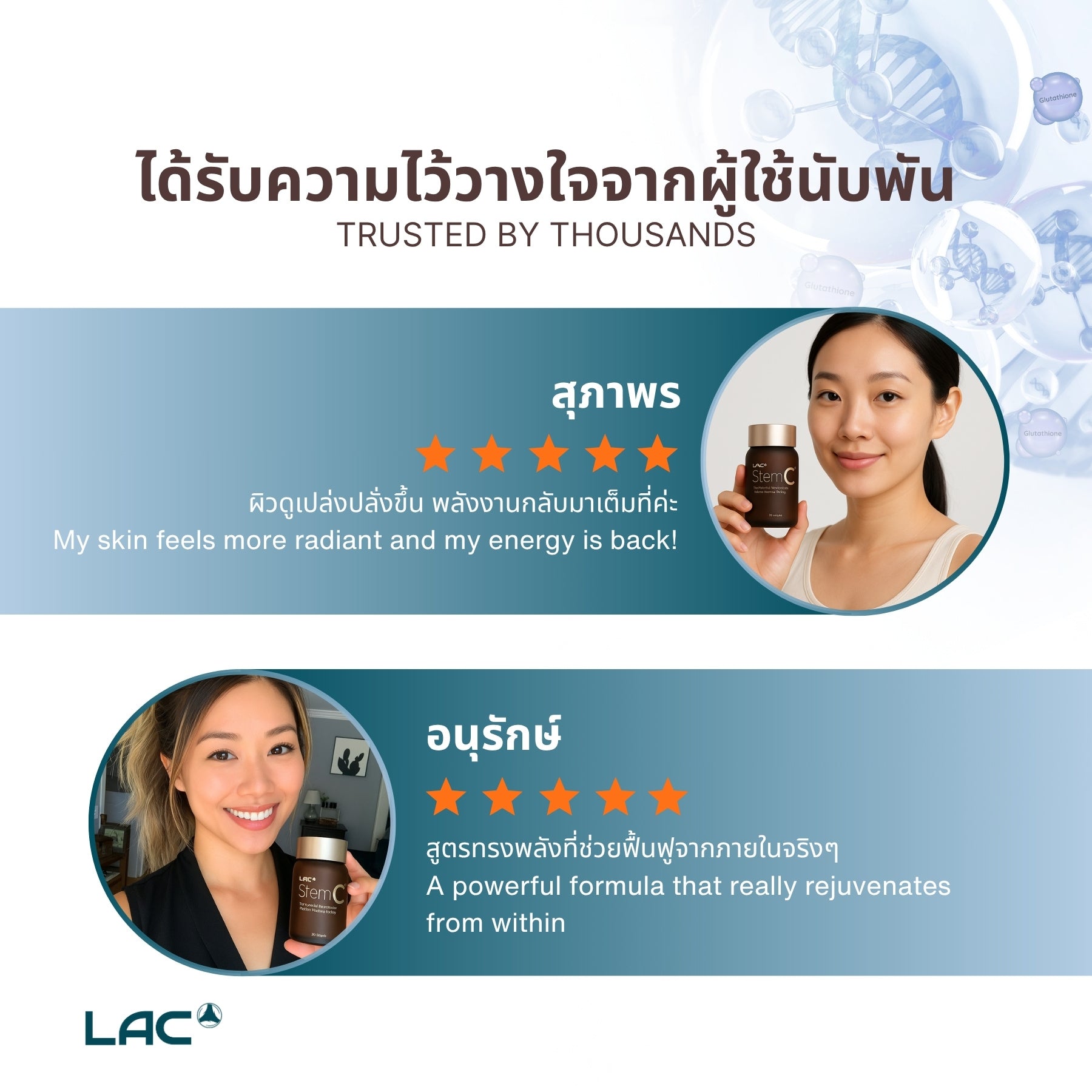 rejuvenator เซลล์ที่ทรงพลัง