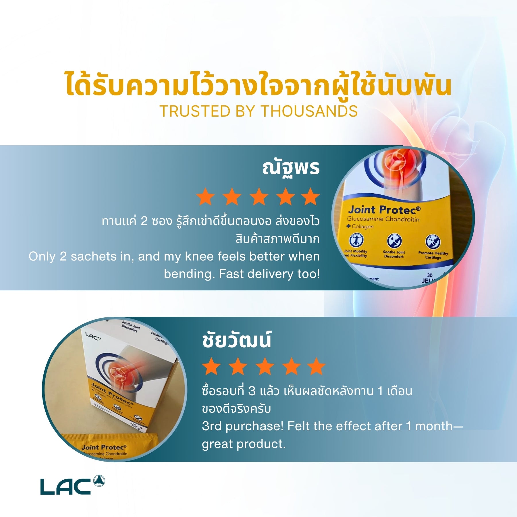 ข้อต่อProtec® - glucosamine chondroitin + คอลลาเจน