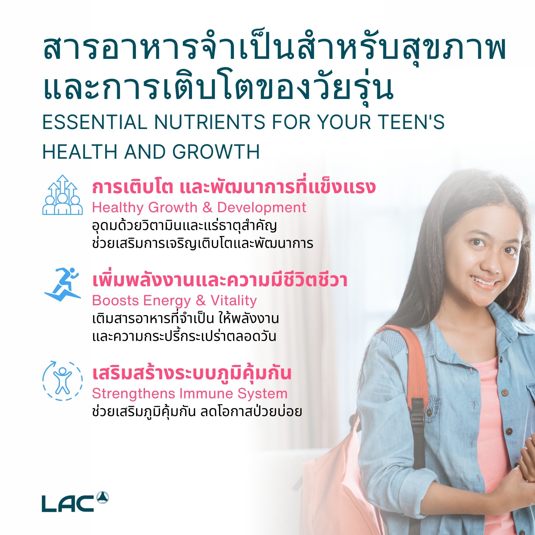 การเติบโตและการพัฒนาที่ดีที่สุดของ Teen Mega