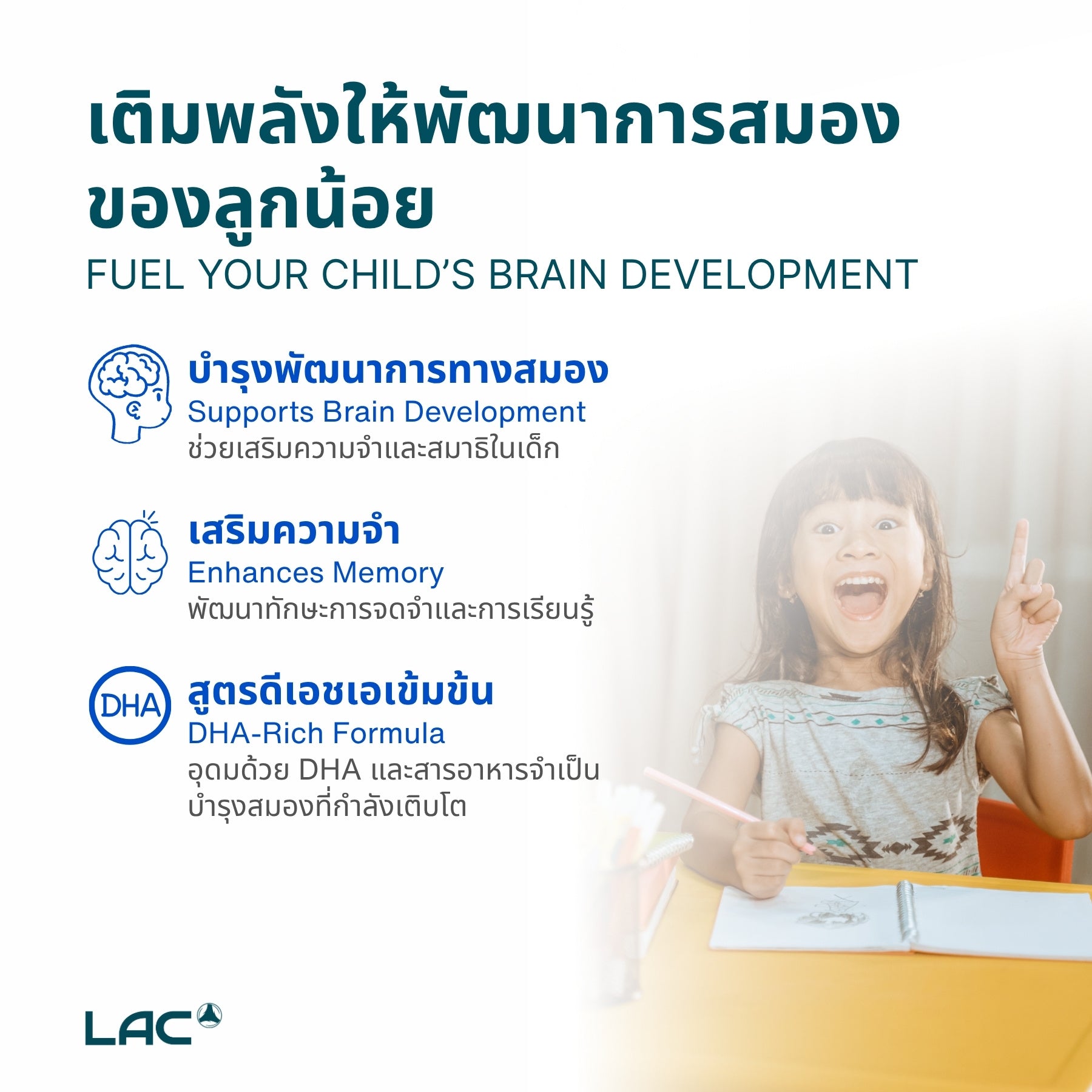 Brainspeed® Junior - อาหารเสริมสมองที่อุดมไปด้วย DHA