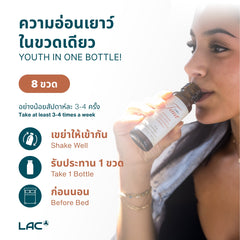 ฟื้นฟูคอลลาเจนพรีเมี่ยม 13,000 มก.