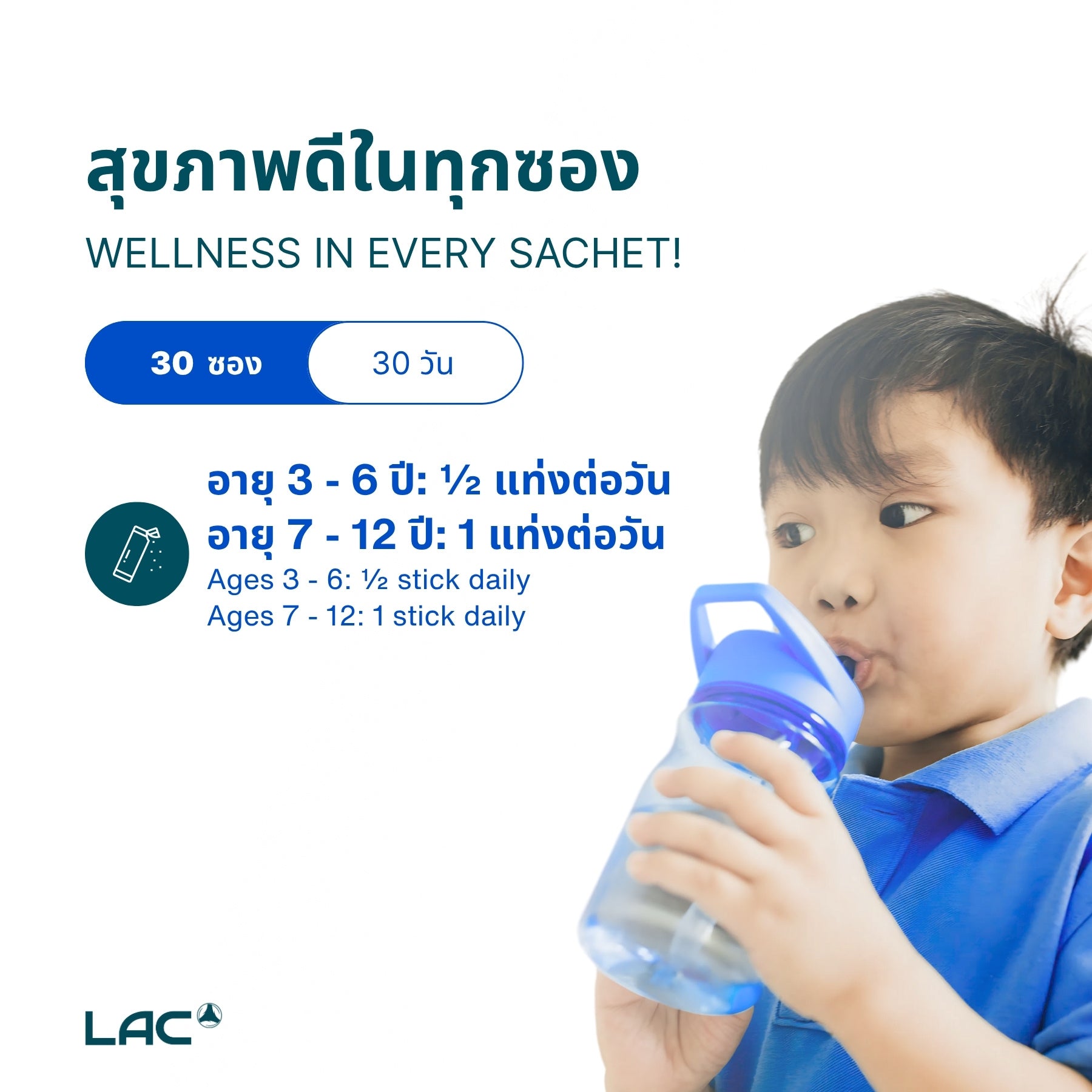 Brainspeed® Junior - อาหารเสริมสมองที่อุดมไปด้วย DHA