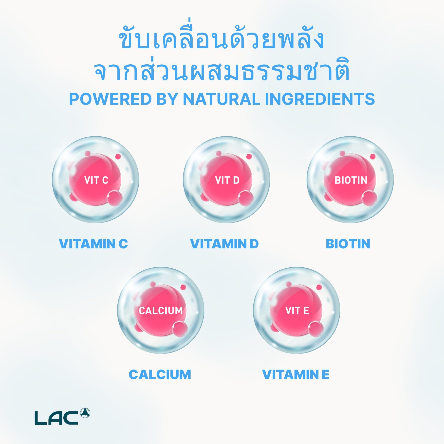 การเติบโตและการพัฒนาที่ดีที่สุดของ Teen Mega