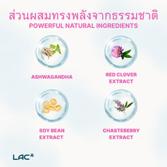 LAC Menopause Relief