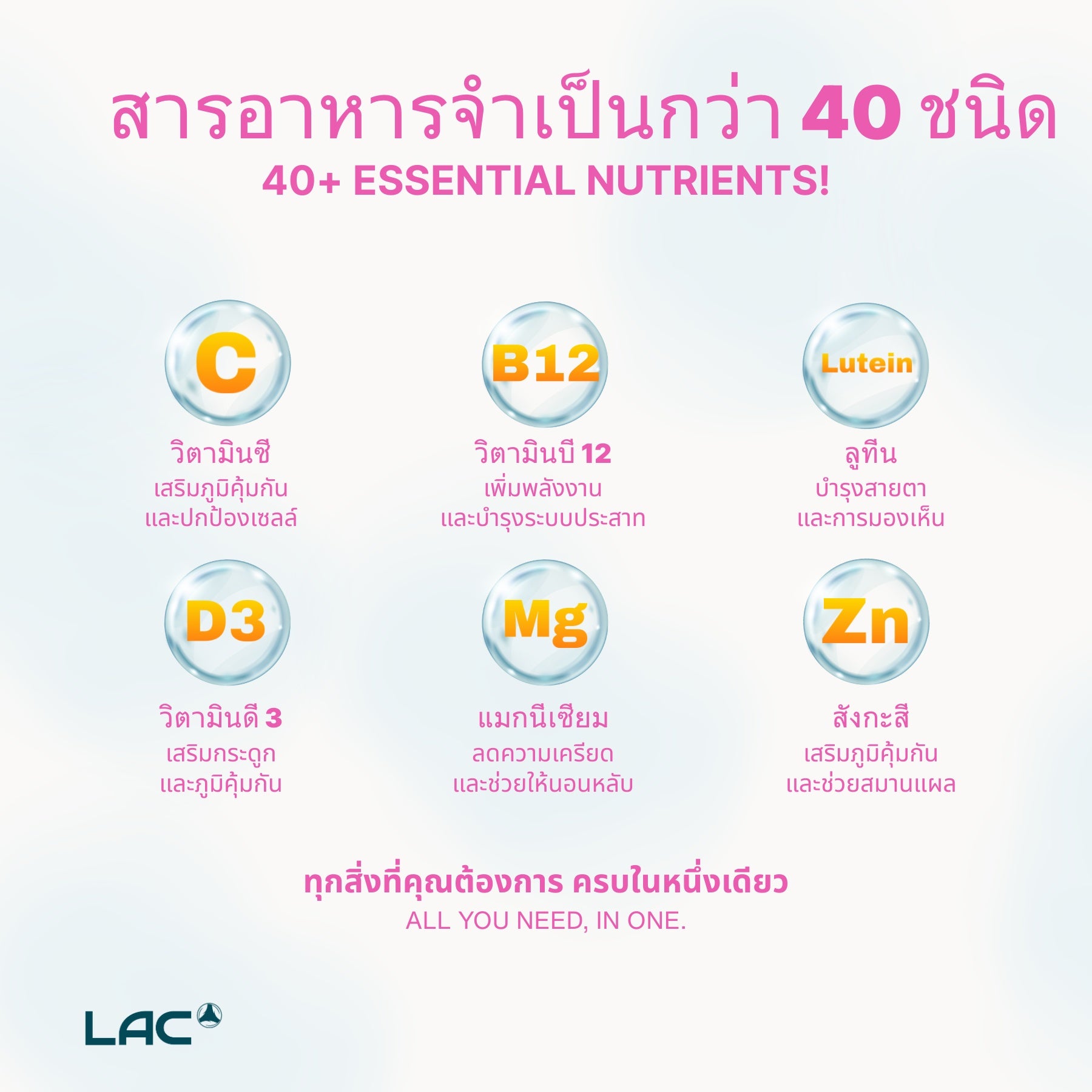 MEGA MEGA MULLY 50 PLUS ของผู้หญิง