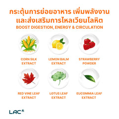 Belli Lean ™ - Tummy Fat Blaster