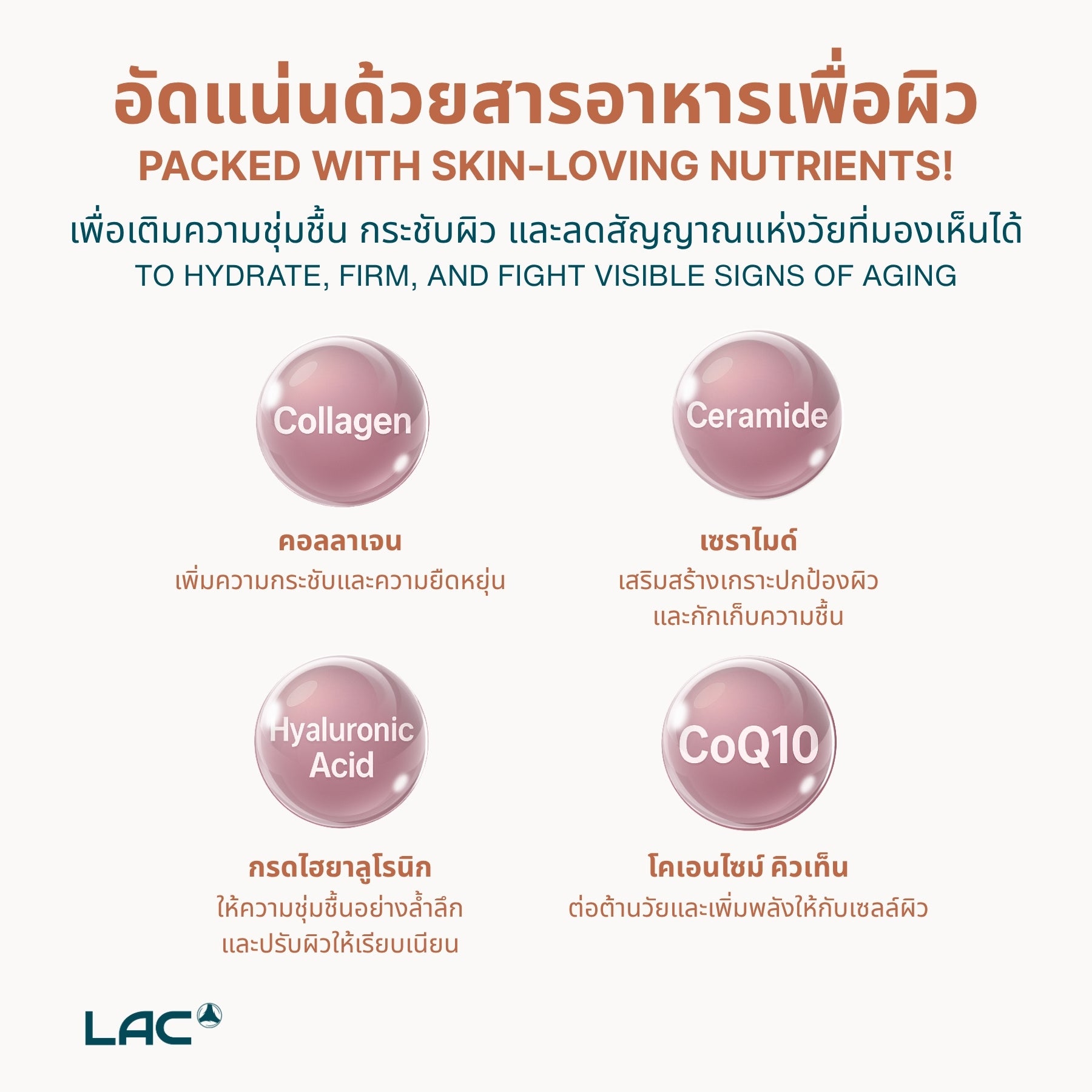 ฟื้นฟูคอลลาเจนพรีเมี่ยม 13,000 มก.