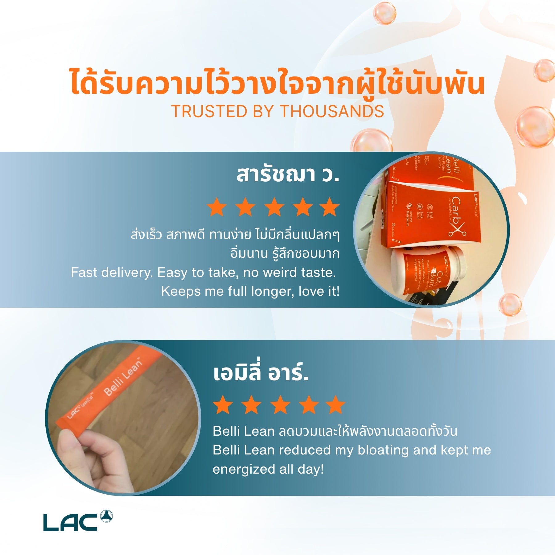 Belli Lean ™ - Tummy Fat Blaster