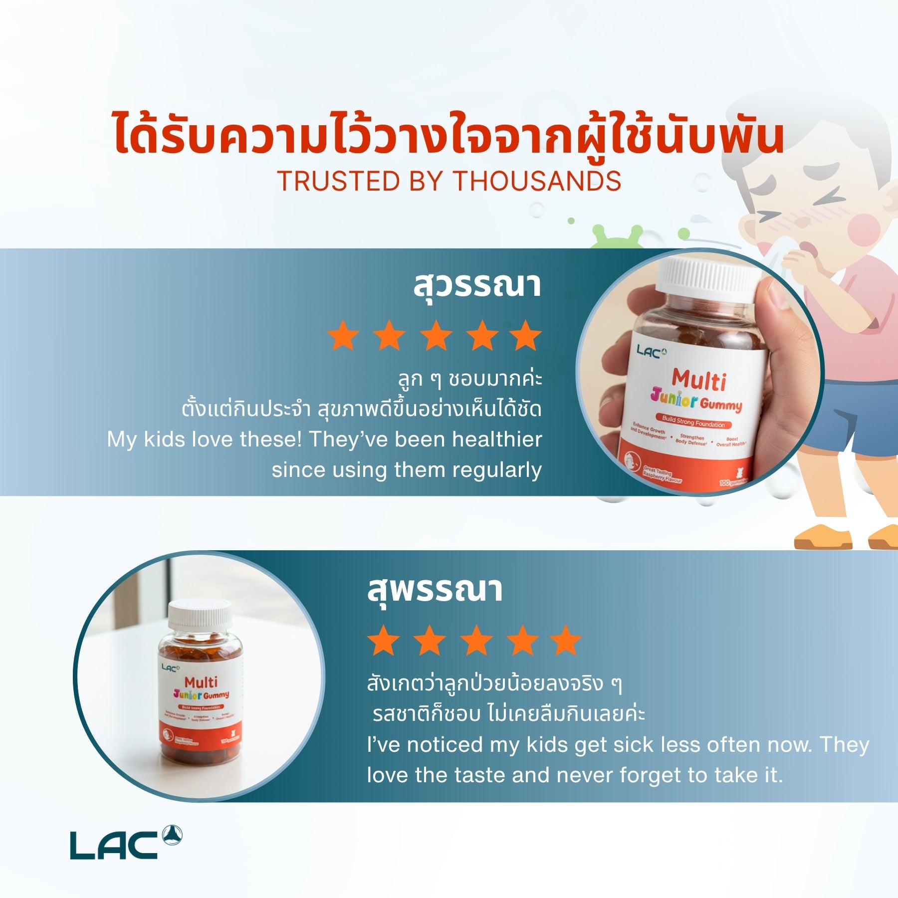 LAC Multi Junior Gummies - Build Strong Foundation