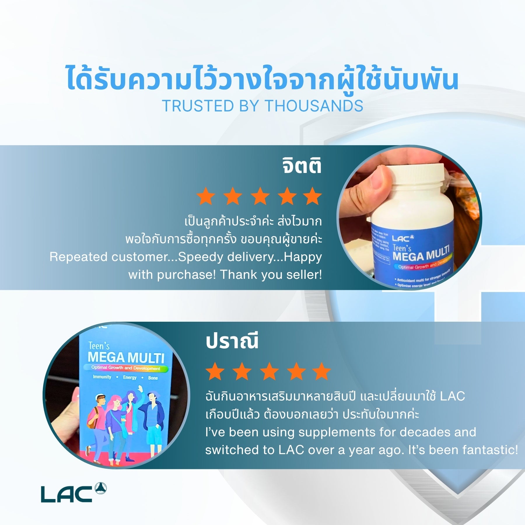 การเติบโตและการพัฒนาที่ดีที่สุดของ Teen Mega