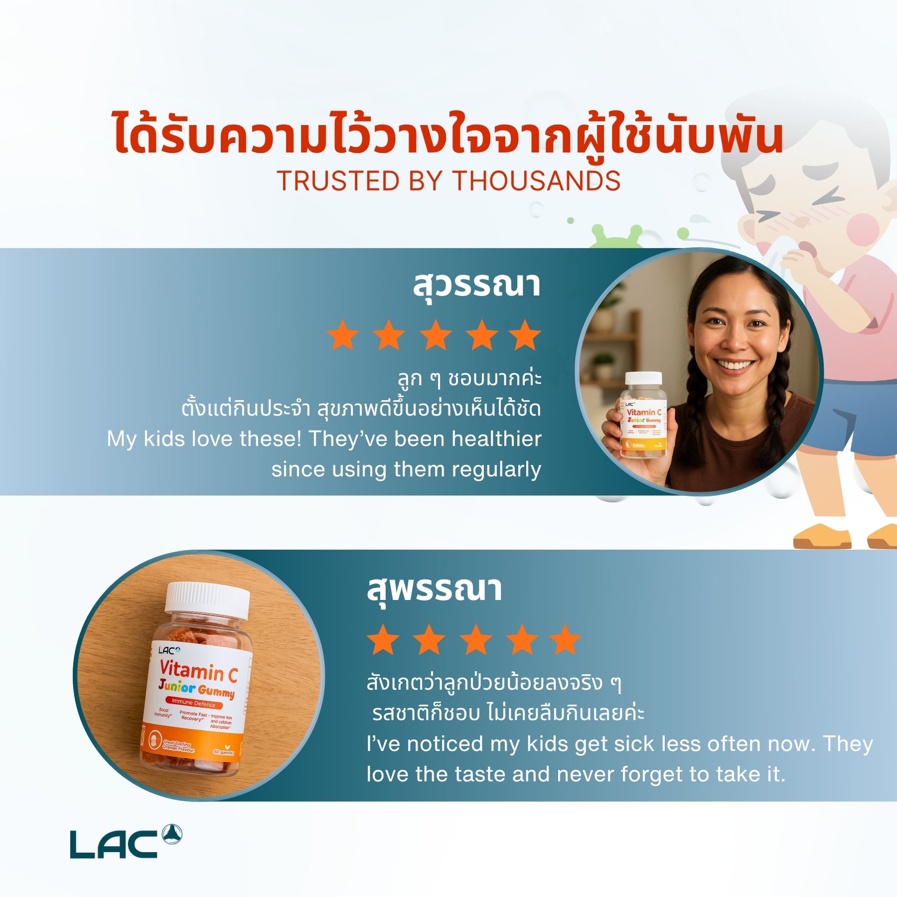 LAC Vitamin C Junior- Immune Defence