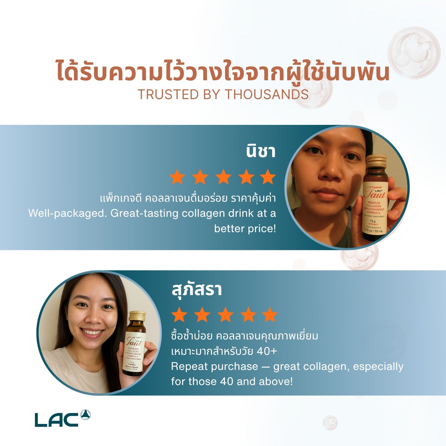 ฟื้นฟูคอลลาเจนพรีเมี่ยม 13,000 มก.