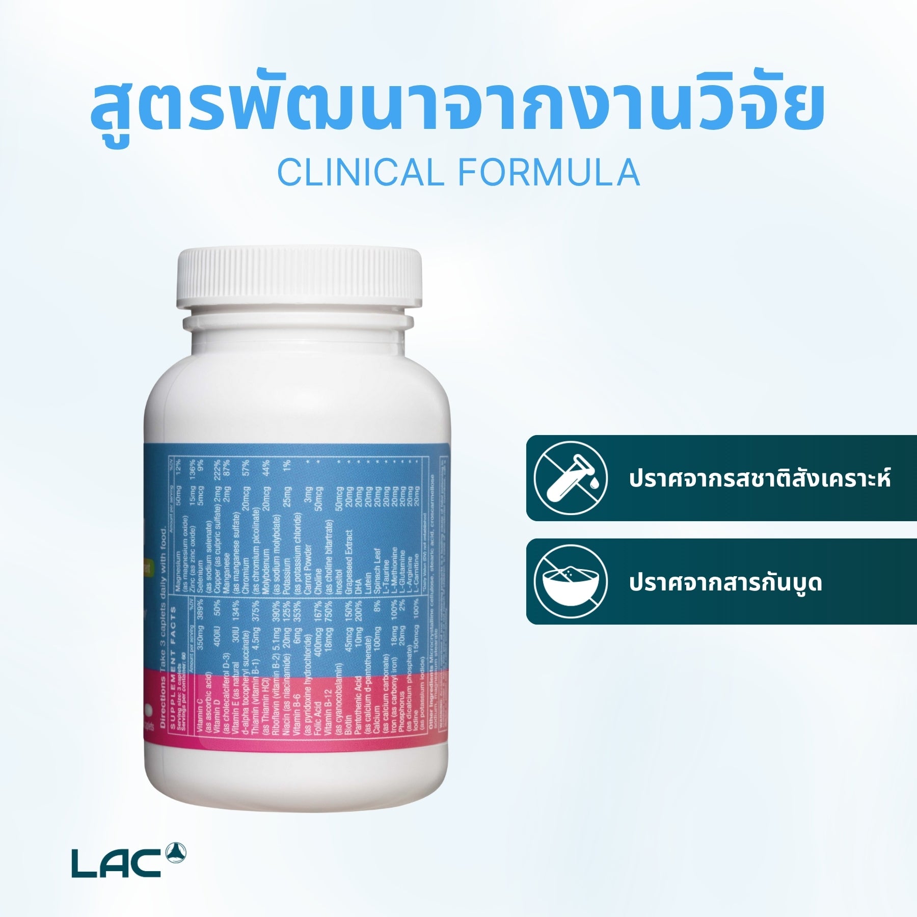 การเติบโตและการพัฒนาที่ดีที่สุดของ Teen Mega